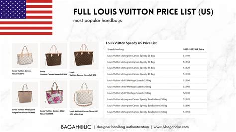 louis vuitton handbags price|louis vuitton price list.